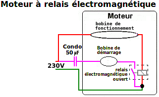 moteur-avec-relais-electromagnetique-2.png
